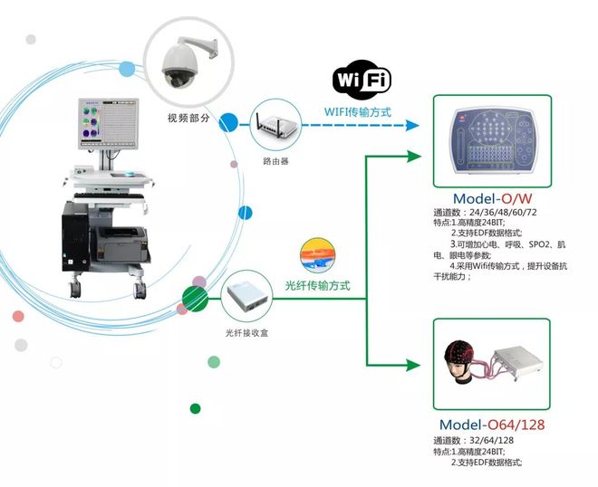 科技引领未来 5G商用启航与人工智能应用集成服务深度融合